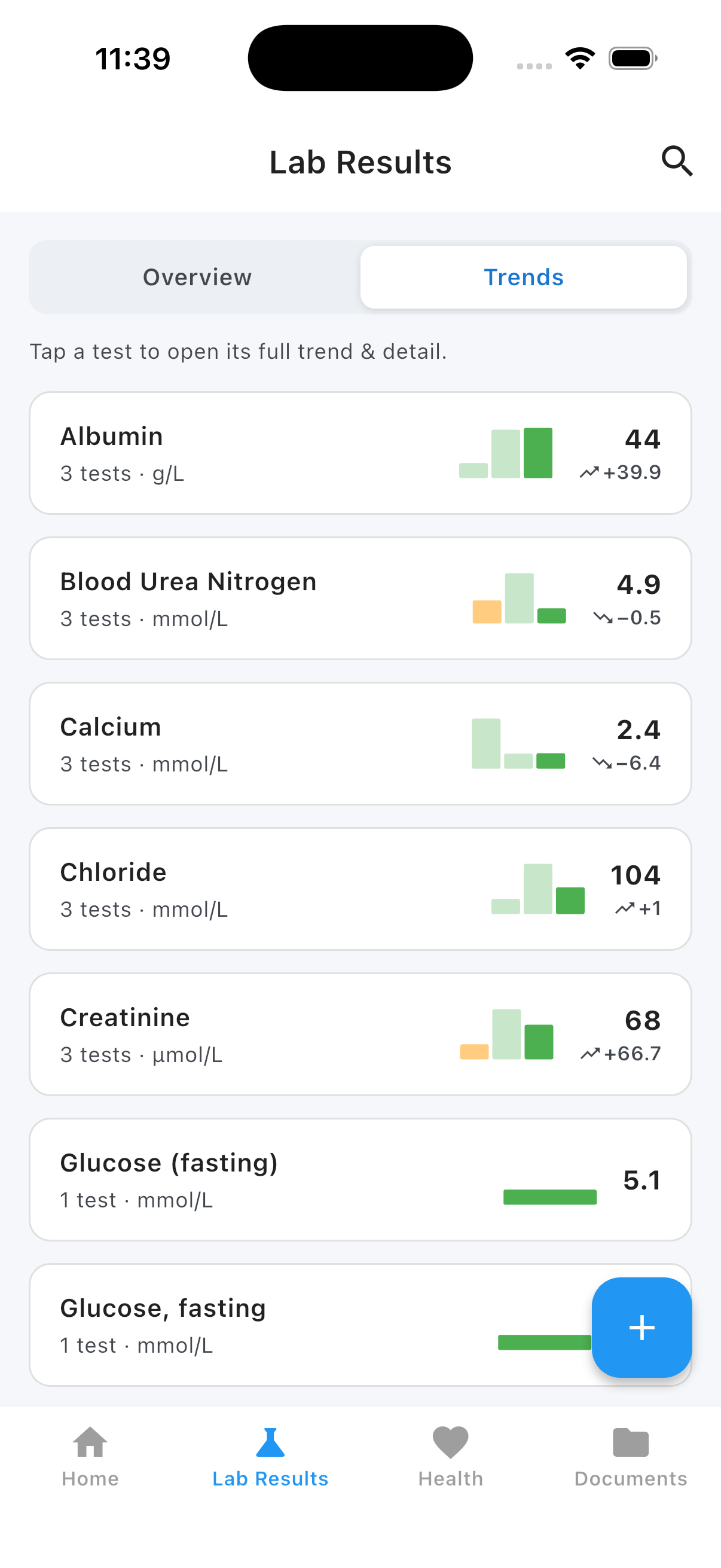 Drop lab-results screenshot